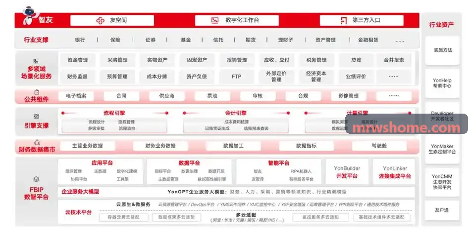 J9智能起降枢纽