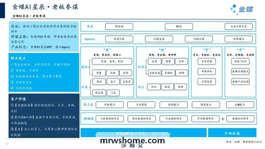 J9数字空域操作系统