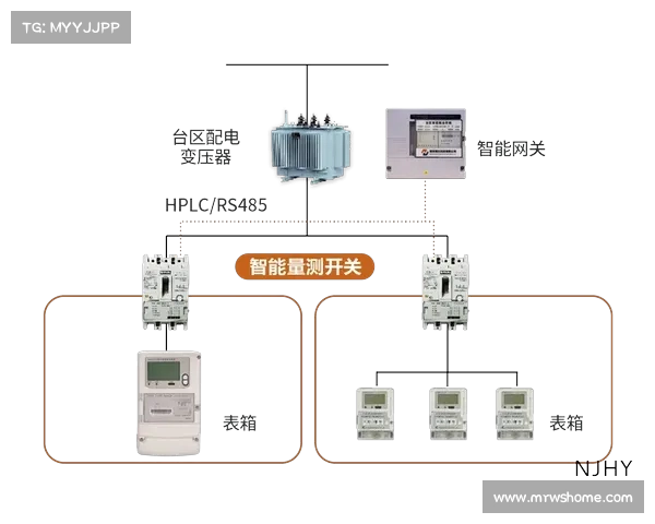 二手游戏手机常见故障分析及修复方法详解 二手游戏手机常见故障分析及修复方法详解